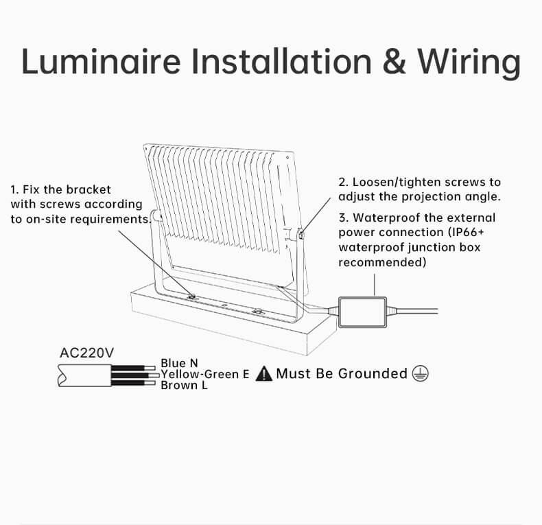 Uranus LED Flood Light TG-TWX