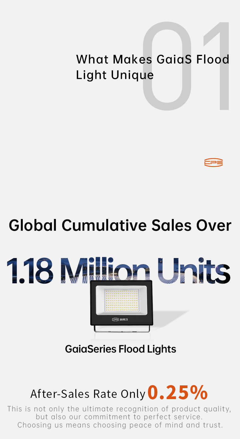 LED Flood Light-Gaia S-TG-CNX