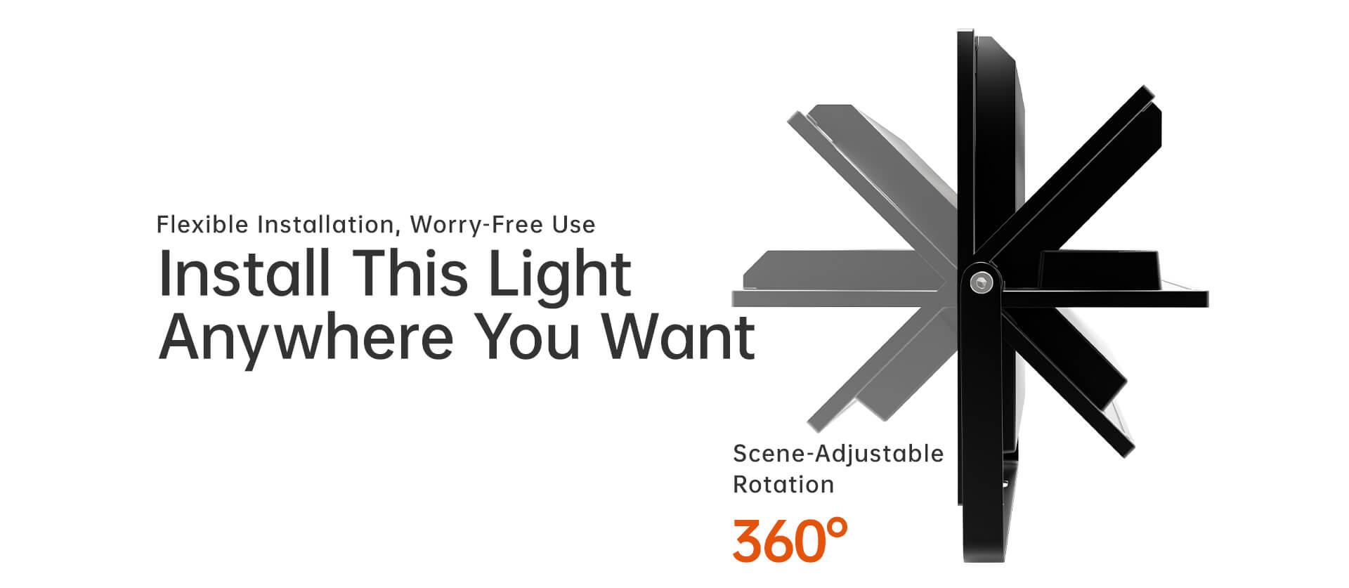 Uranus LED Flood Light TG-TWX