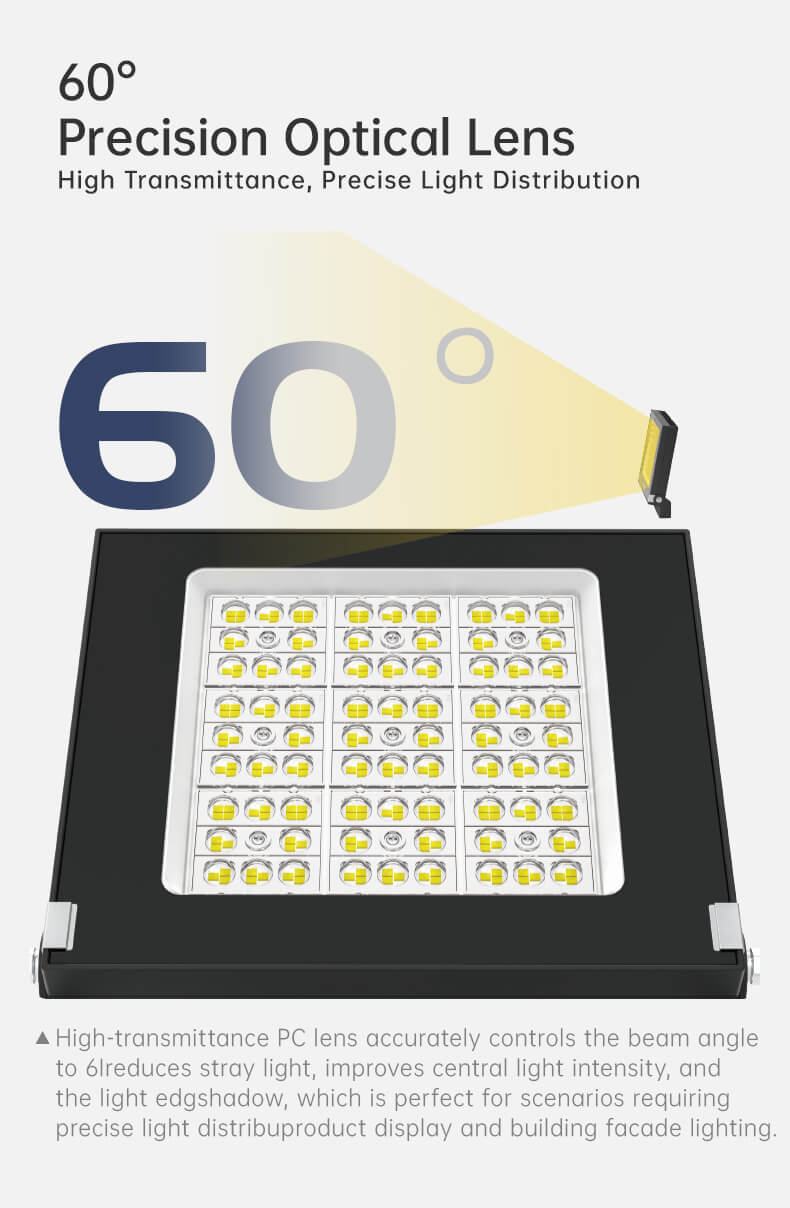 LED Flood Light-Venus-TG-QMX