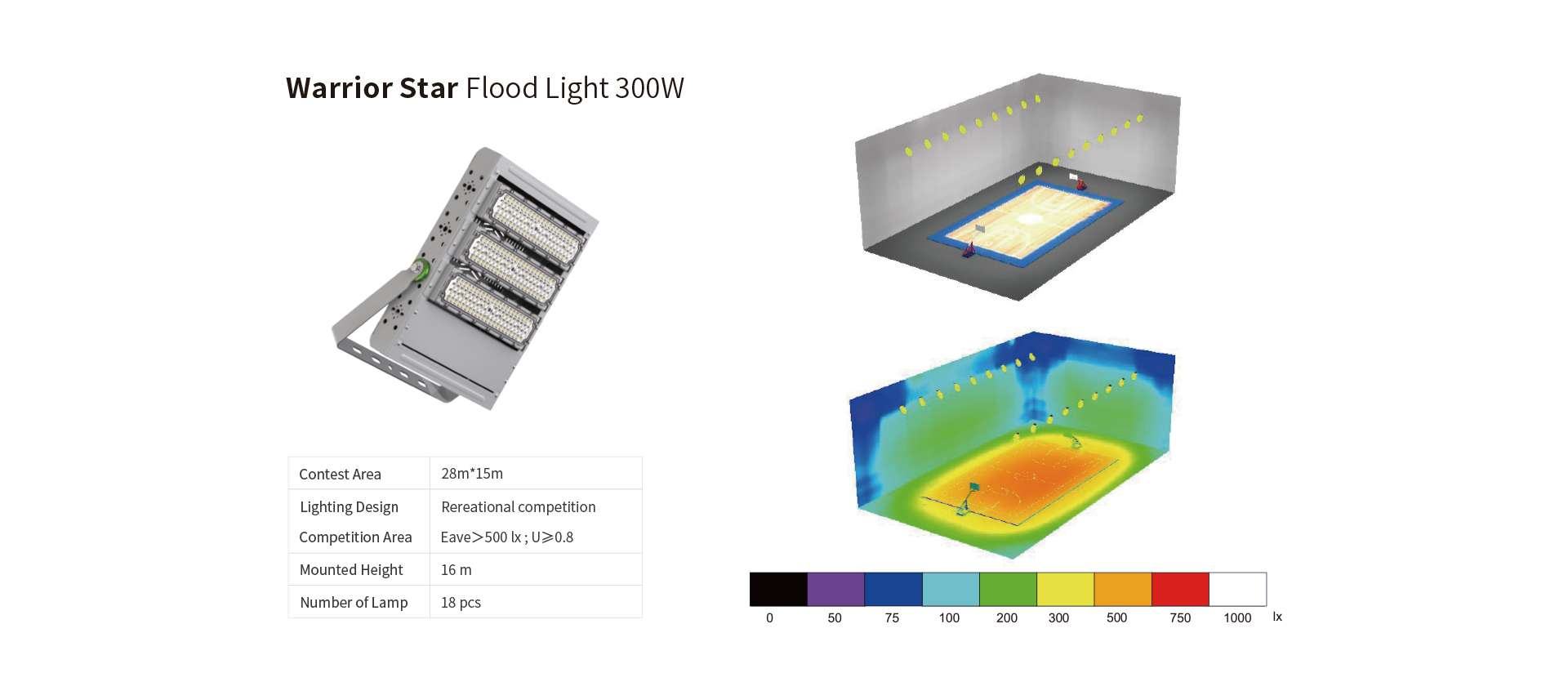 Dubhe Projection Light-300W