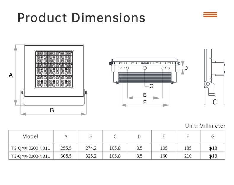 LED Flood Light-Venus-TG-QMX