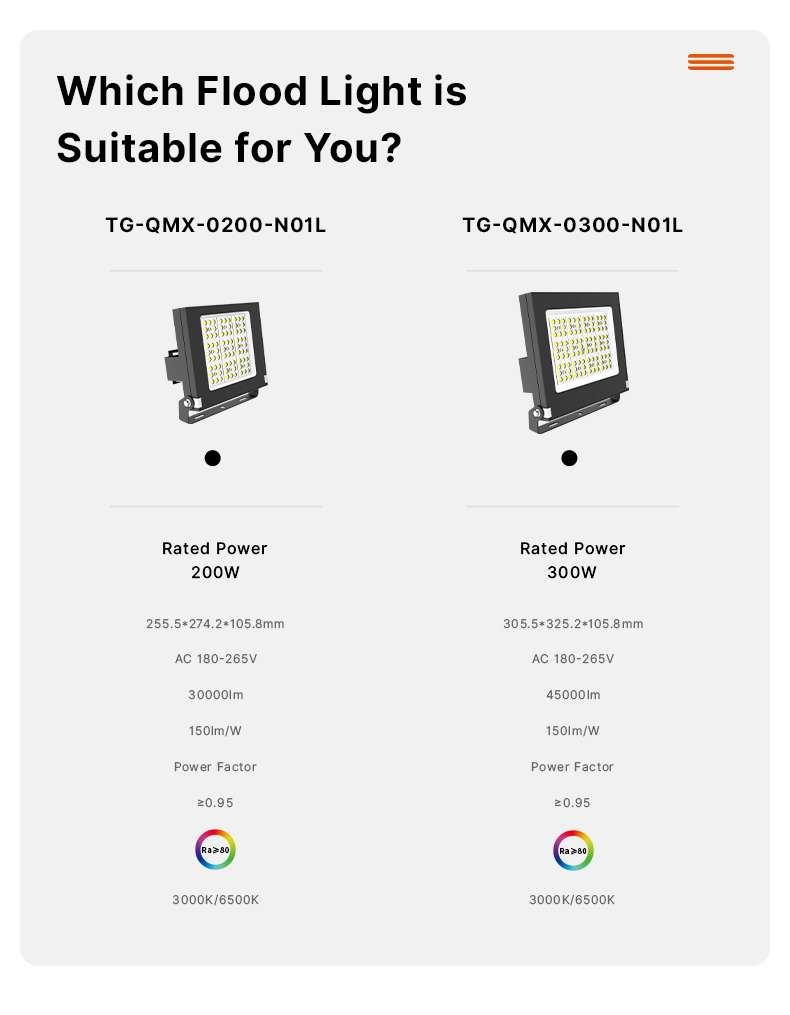 LED Flood Light-Venus-TG-QMX