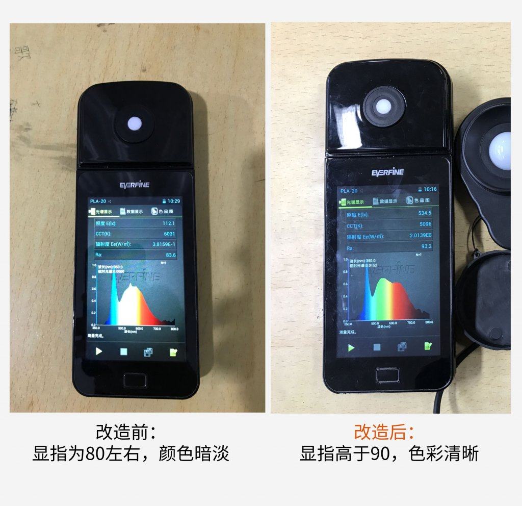 呵护眼睛健康，点亮光明未来｜福建邵武第五中学教室照明改造工程