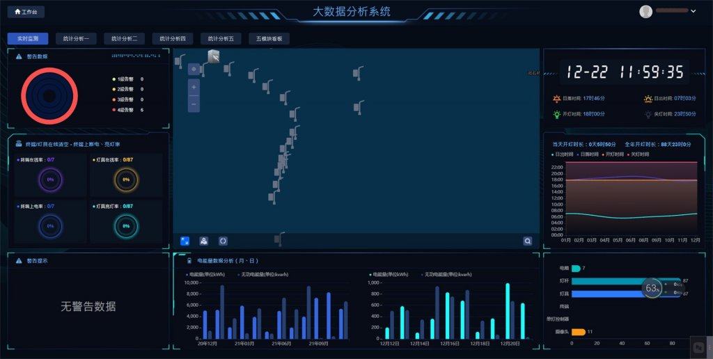 【案例】湖南益阳清溪夜游经济建设工程