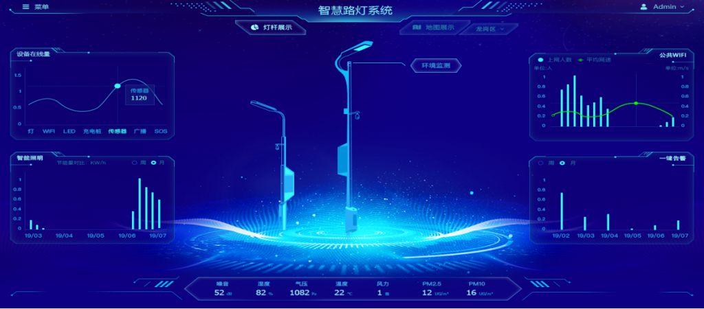 聚智赋能，添彩光明｜深圳光明区塘尾村智慧杆试点项目
