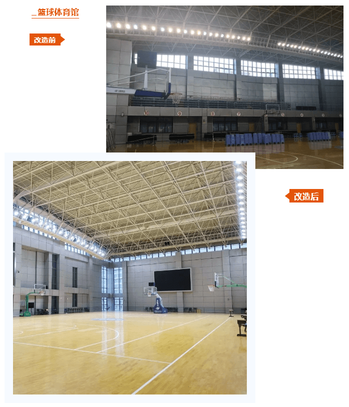 超频三案例｜南京师范大学附属中学体育活动中心照明改造工程