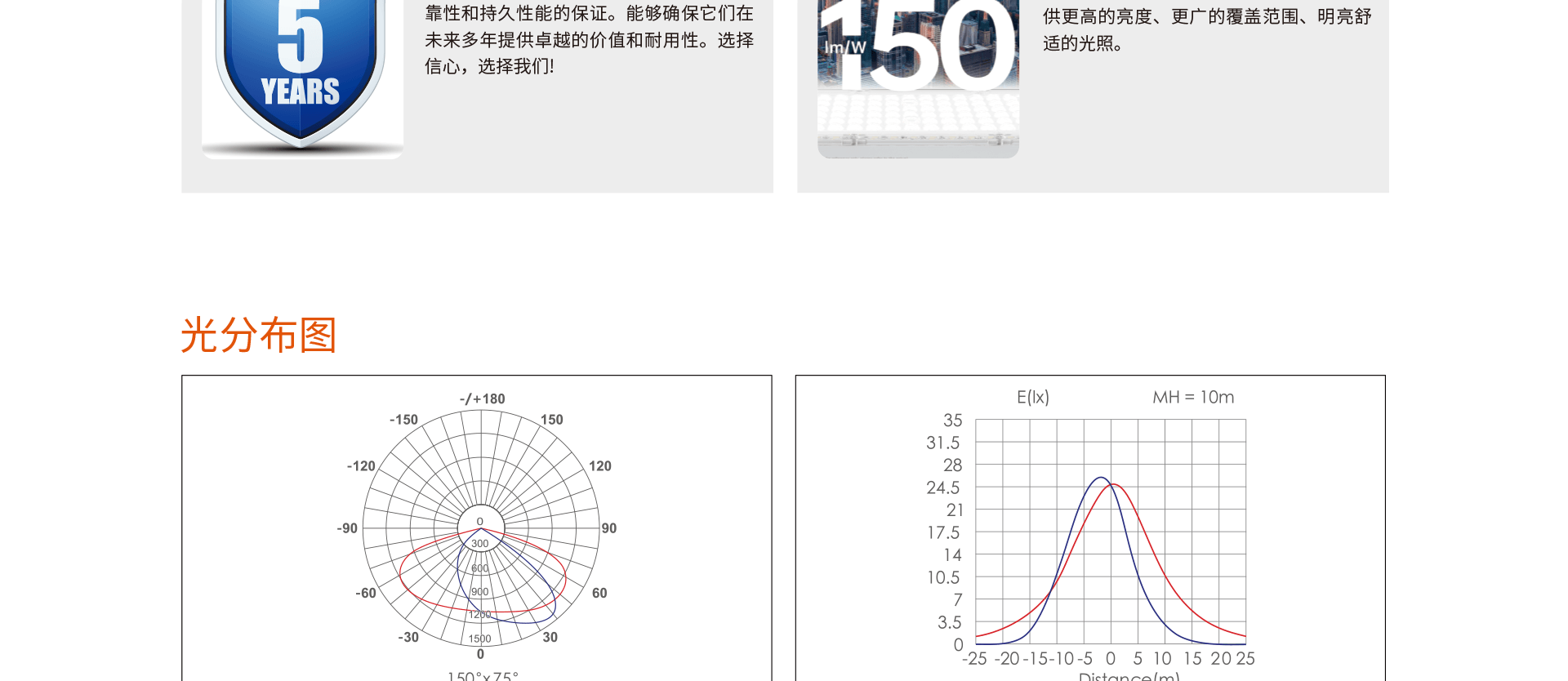 路灯LD6A