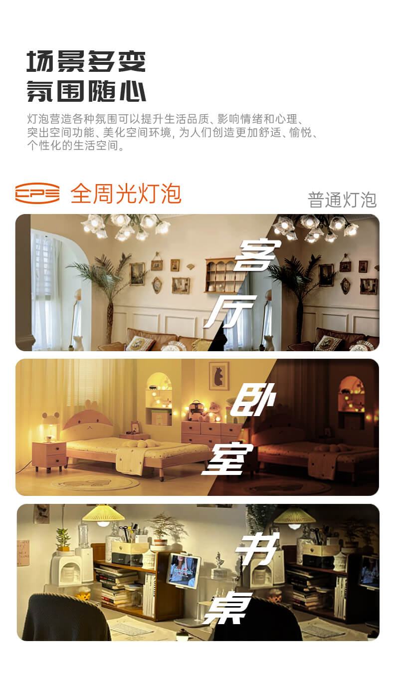 A60灯泡