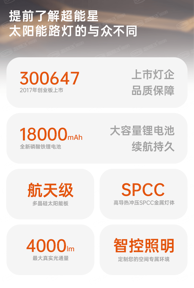 超亮星太阳能路灯-SL-CLX