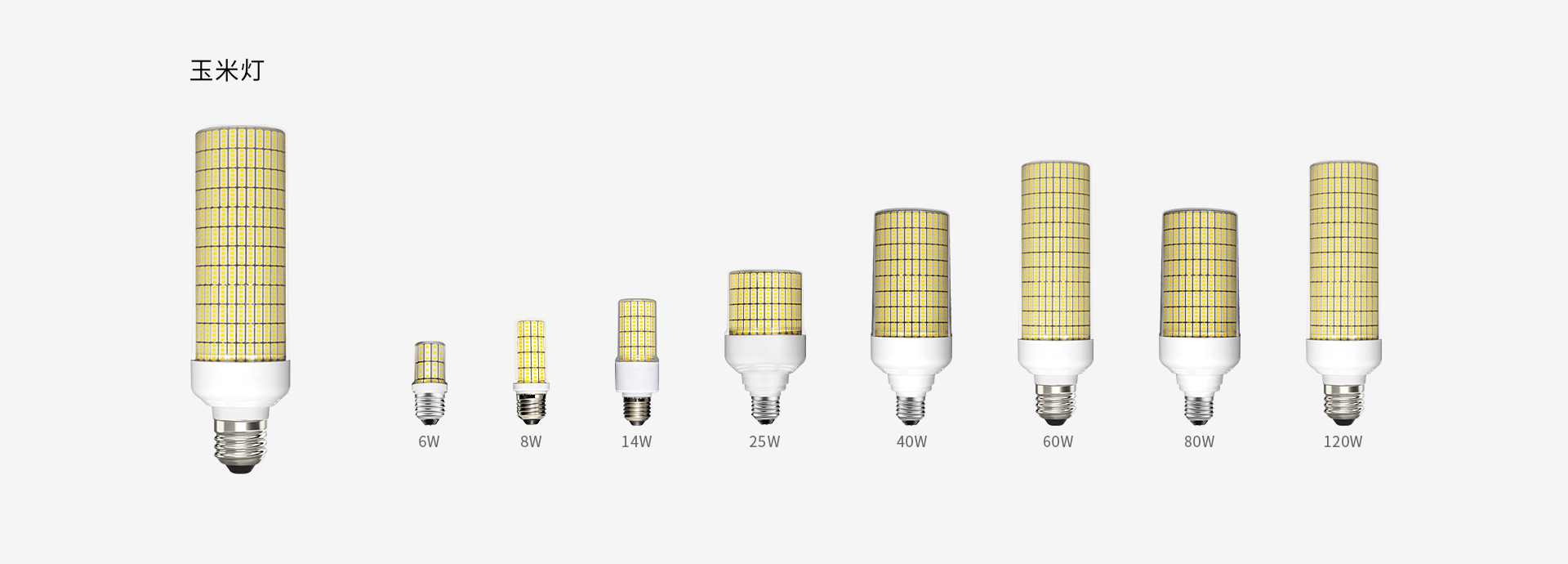 LED怡目护眼玉米灯（小功率）