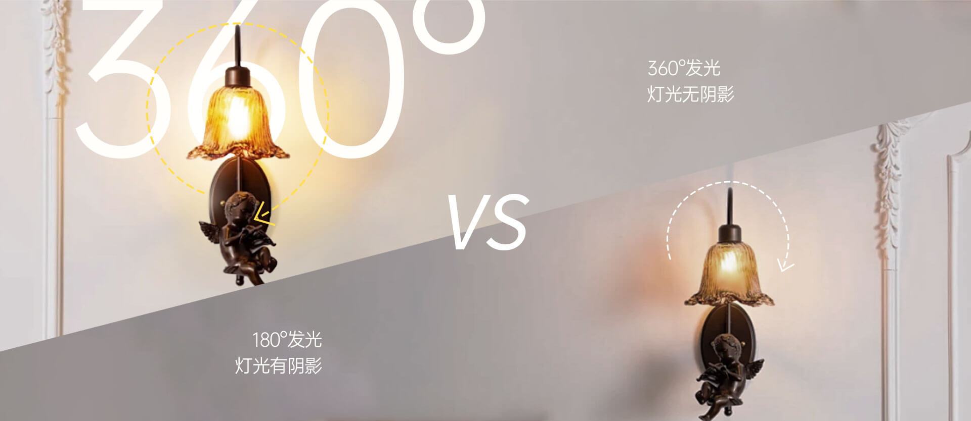 C35 灯泡 全周光