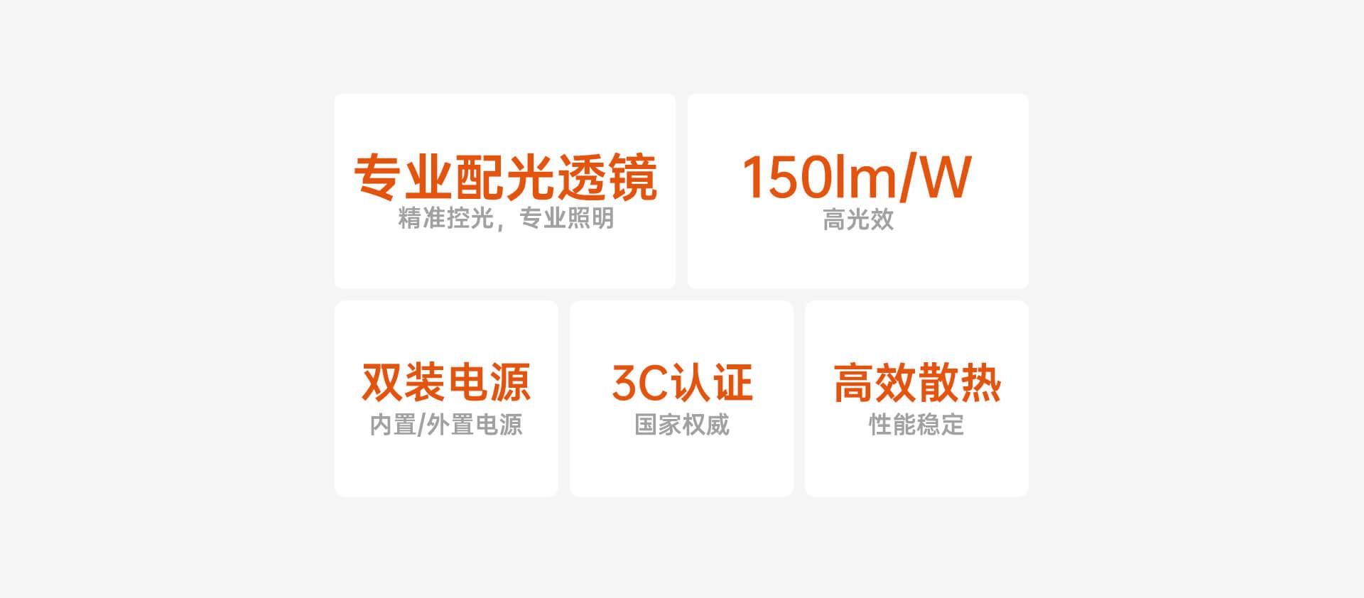 天王星工矿灯-GK-TWX