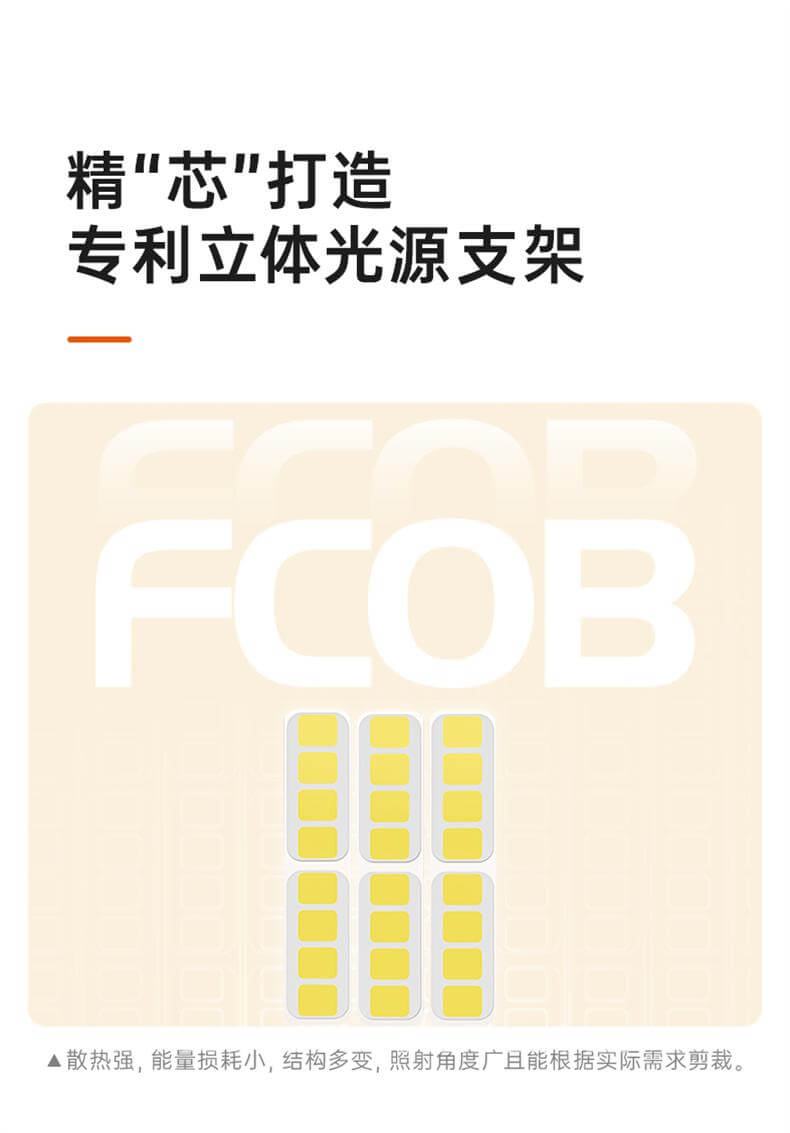 LED怡目护眼玉米灯（小功率）