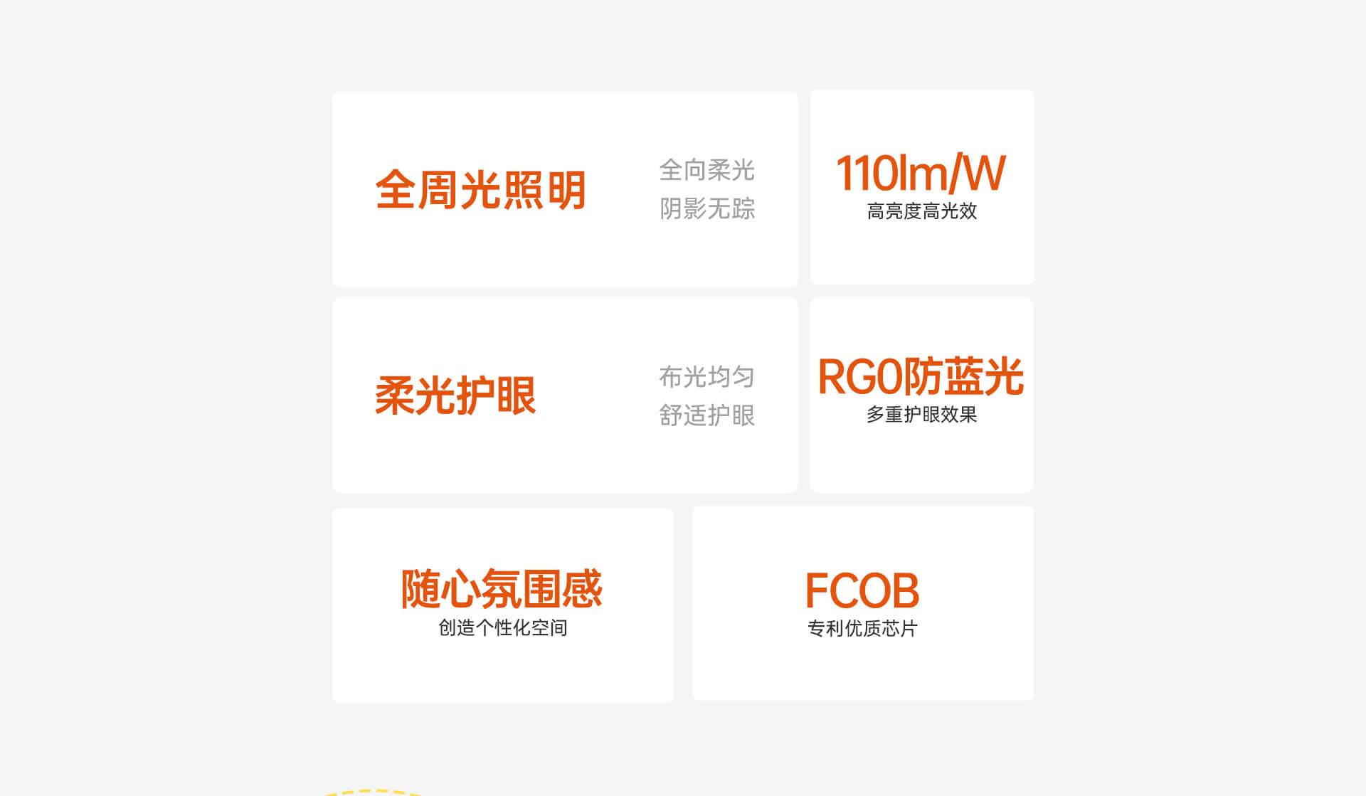 A60灯泡