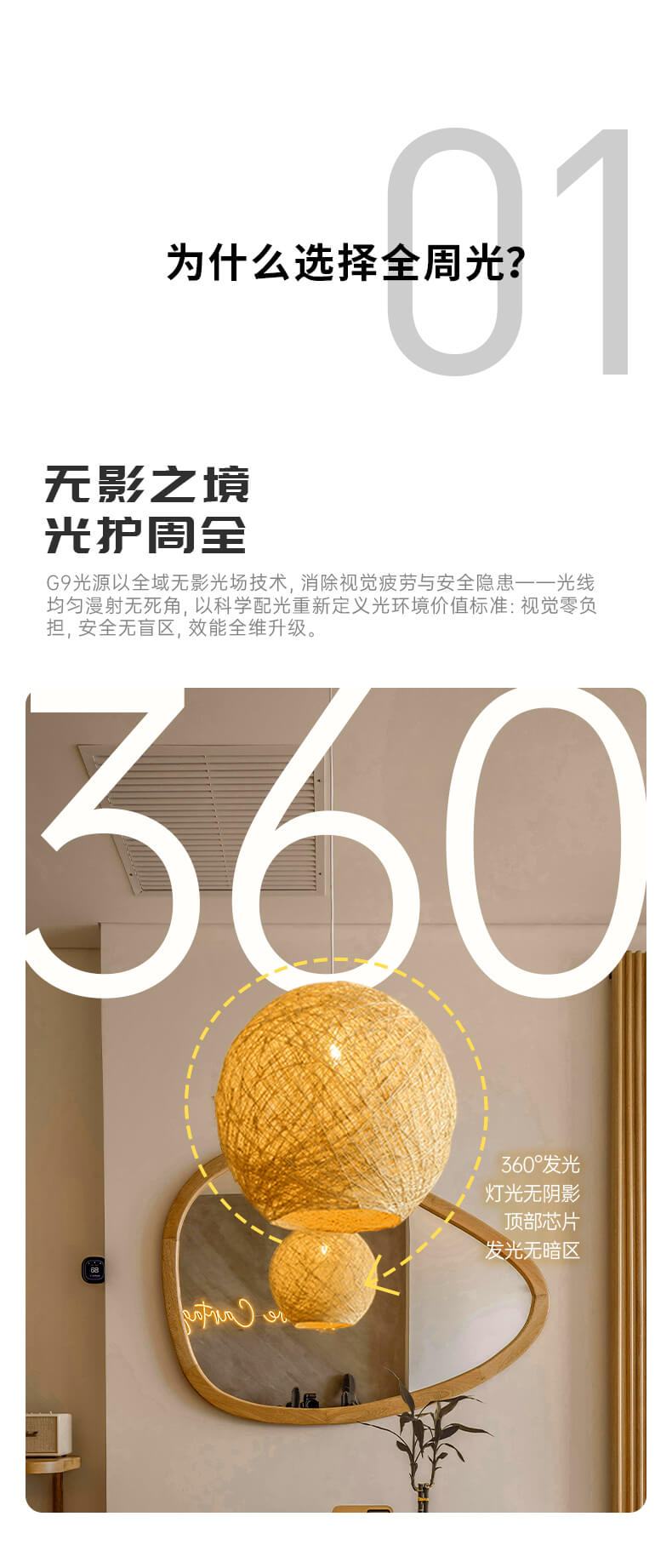 全周光G9光源