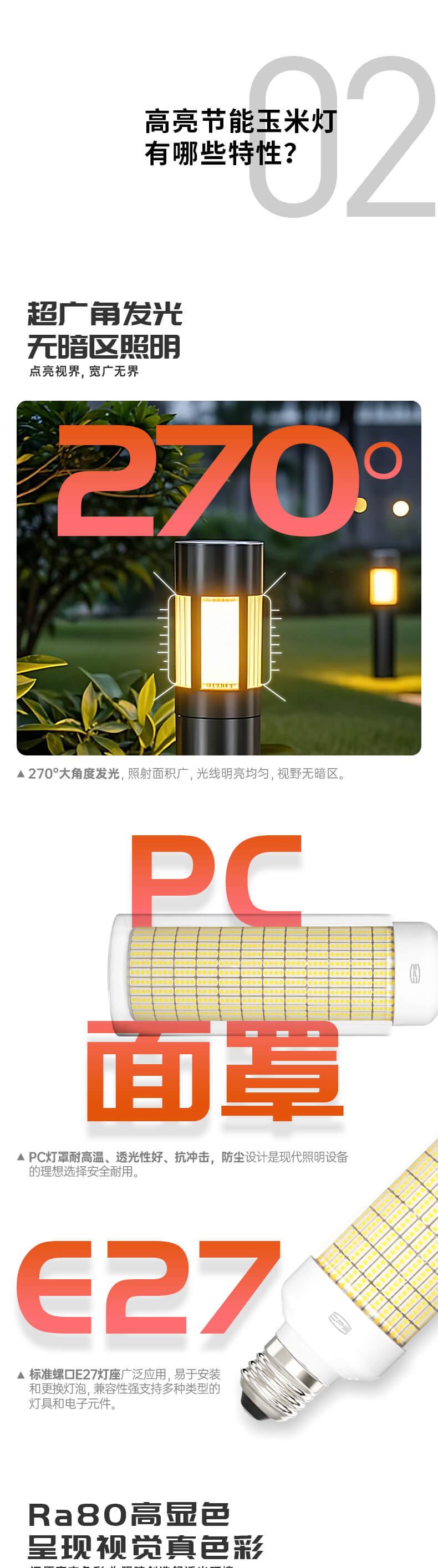 LED高亮节能玉米灯（大功率）