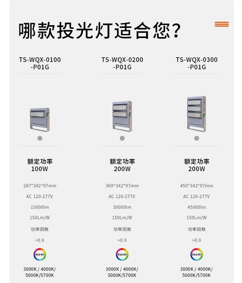 武曲星专业球场灯