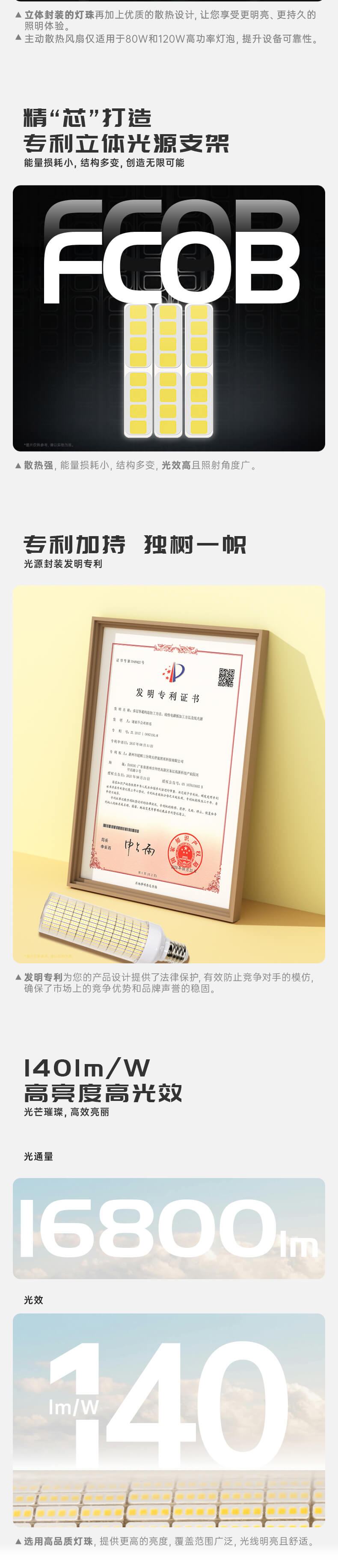 LED高亮节能玉米灯（大功率）