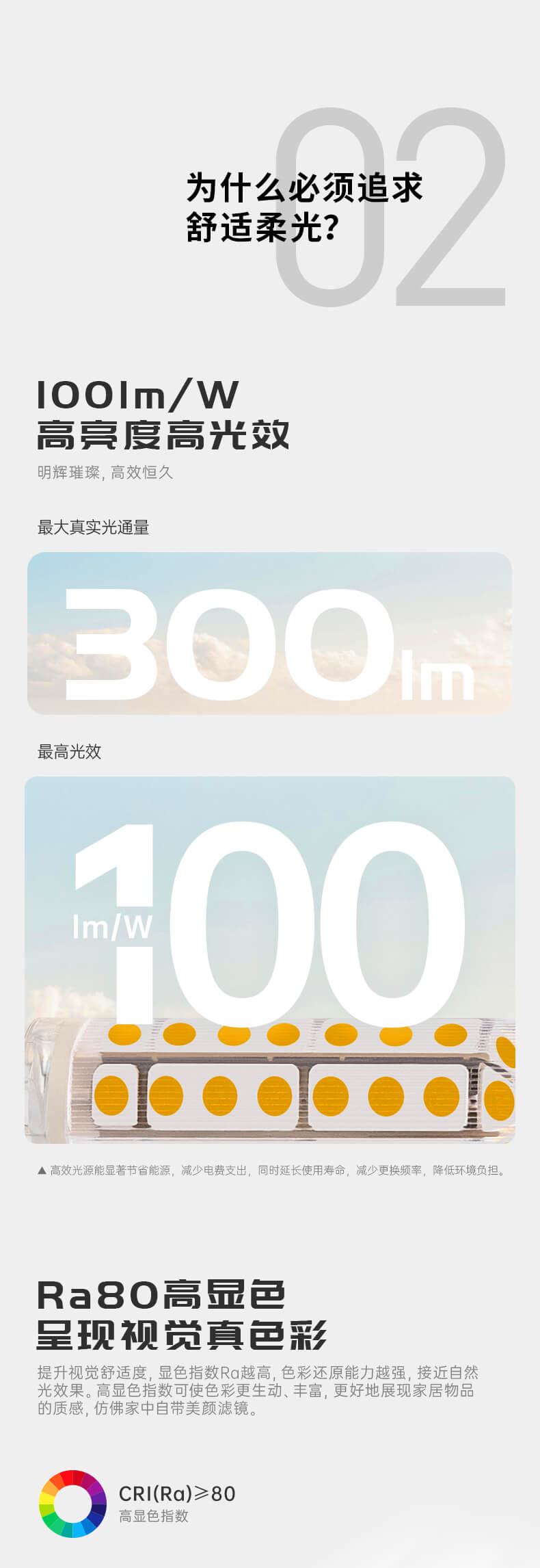 全周光G9光源