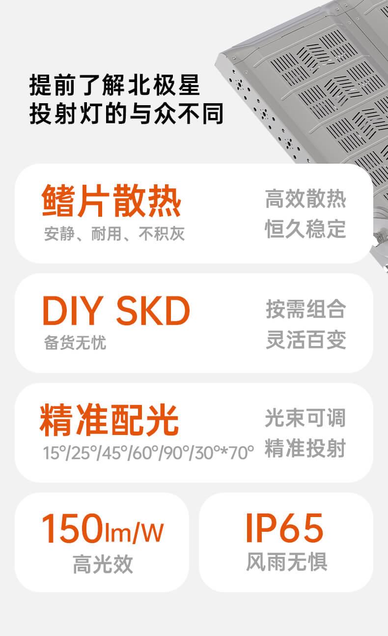 北极星投射灯-TS-BJX