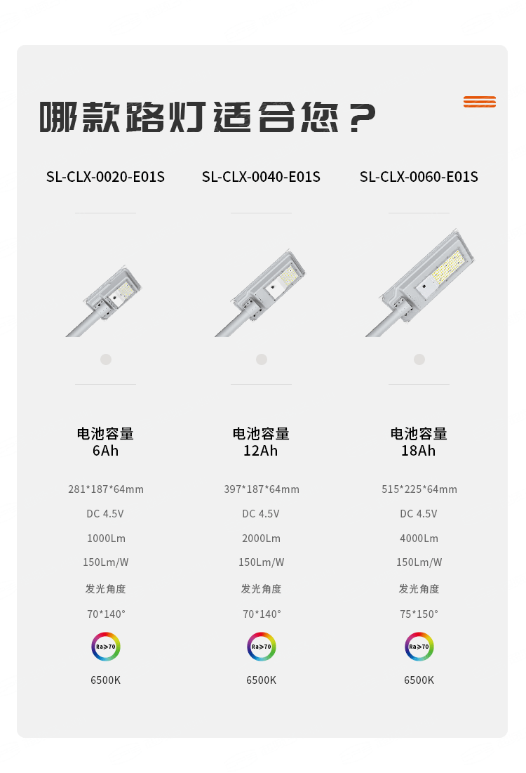 超亮星太阳能路灯-SL-CLX