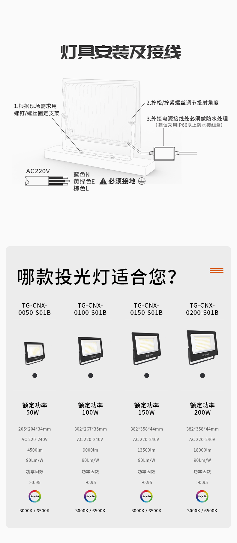 超能星投光灯-TG-CNX