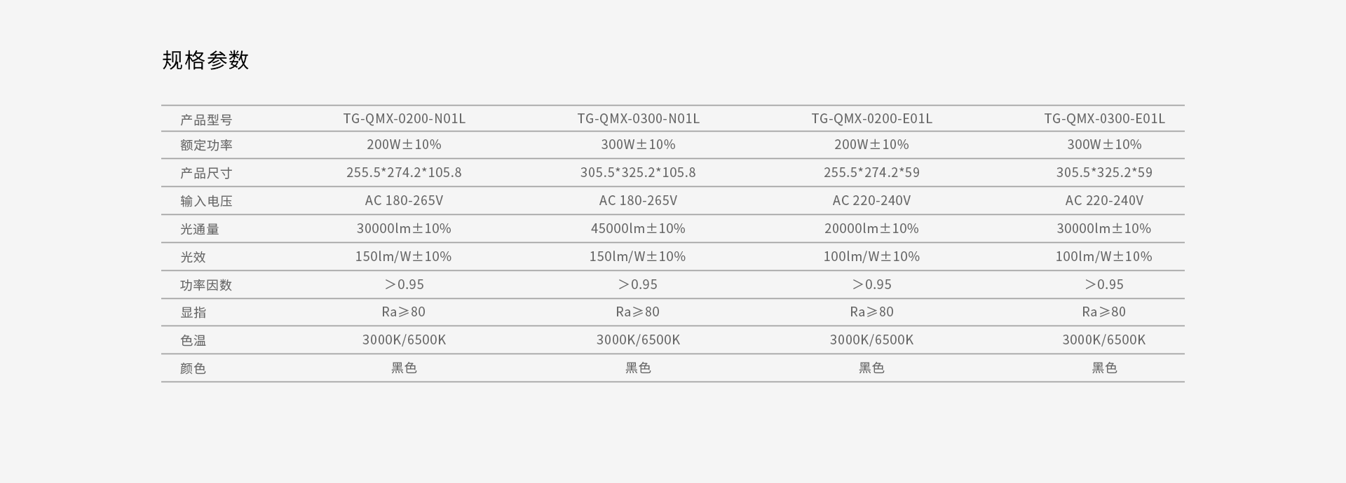 启明星投光灯-TG-QMX