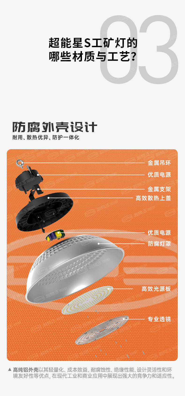 天王星工矿灯-GK-TWX