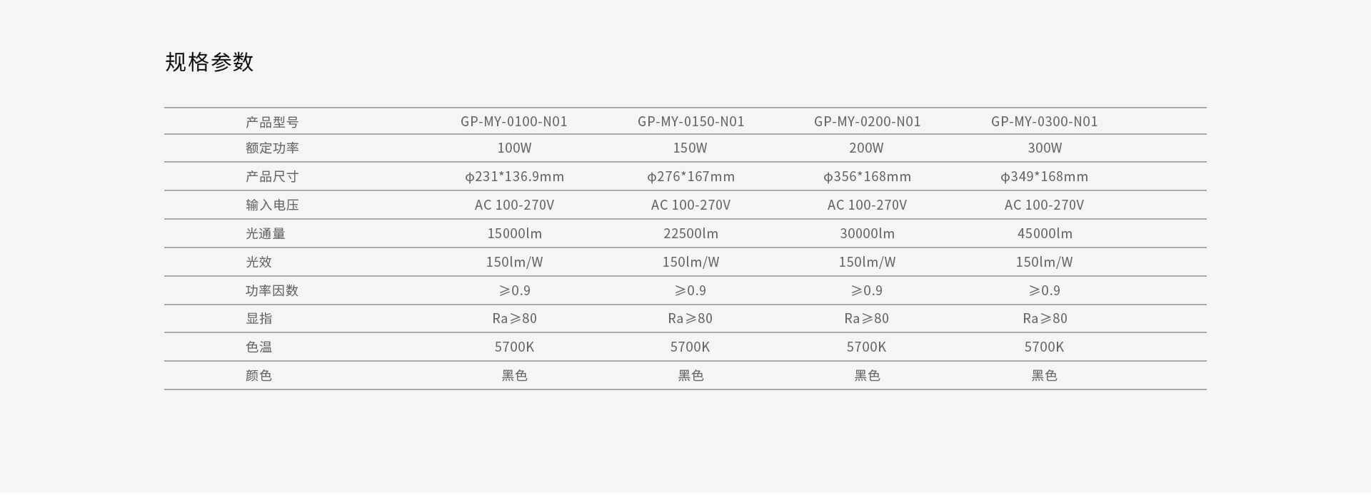 明月高棚灯