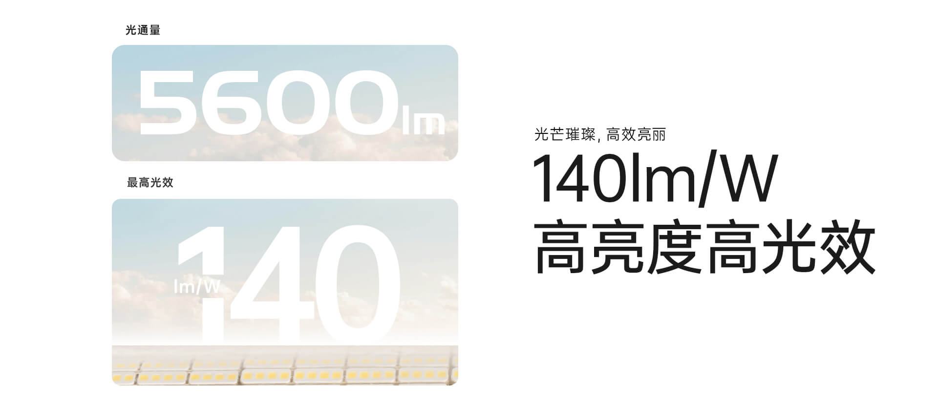 LED怡目护眼玉米灯（小功率）