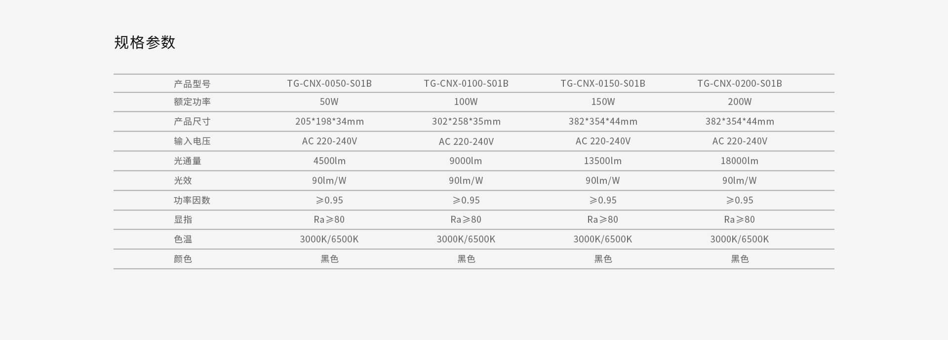超能星投光灯-TG-CNX