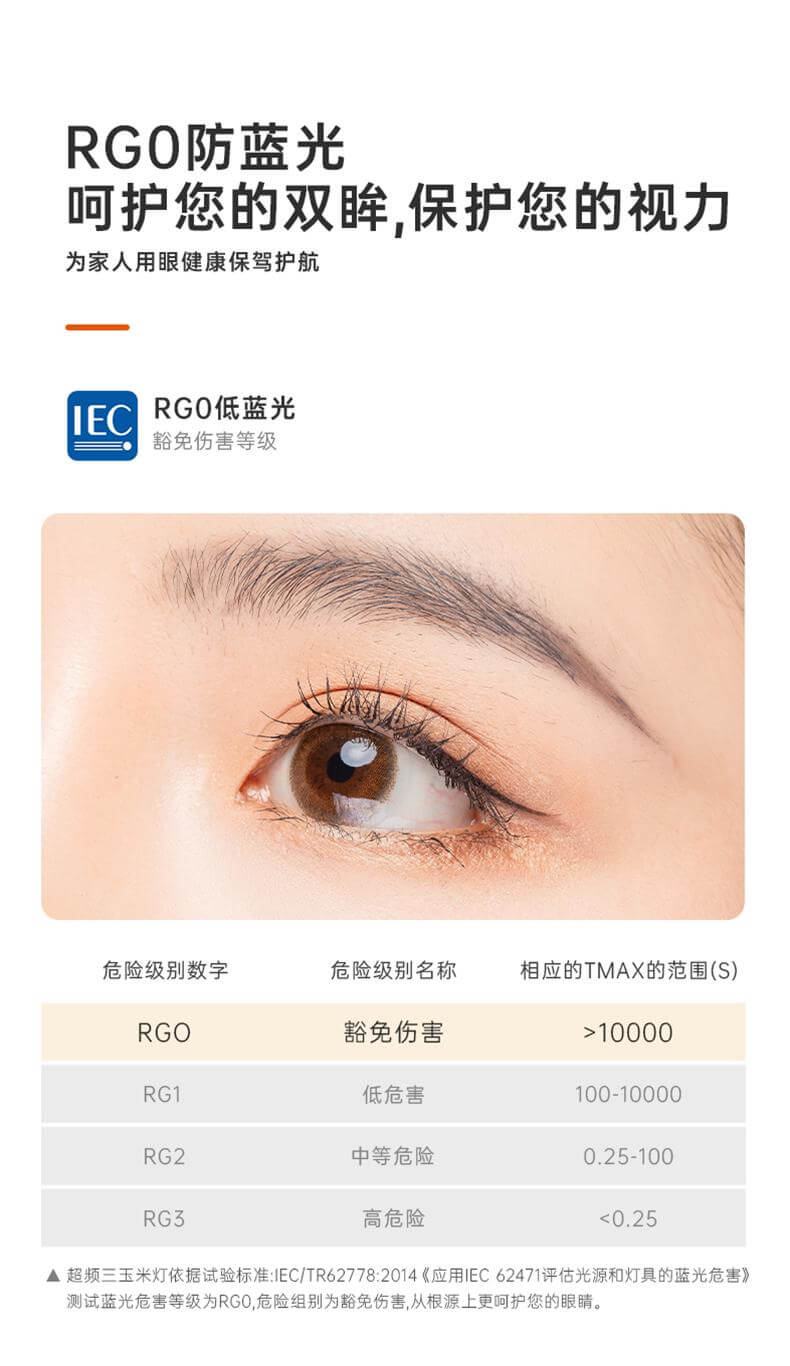 LED怡目护眼玉米灯（小功率）