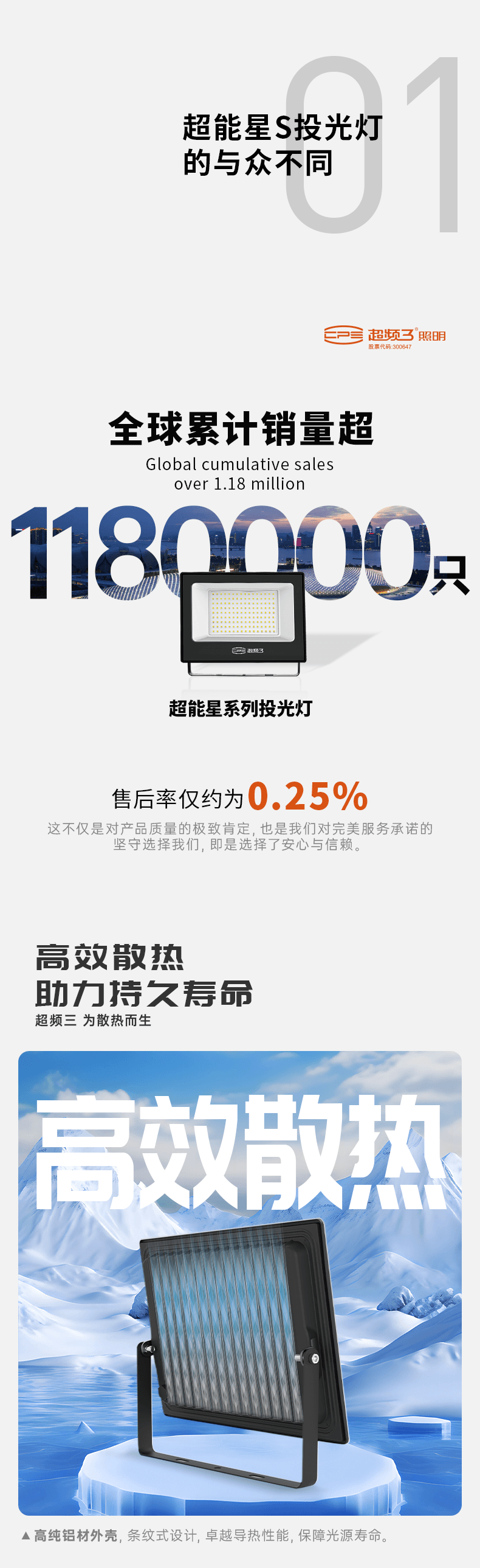 超能星投光灯-TG-CNX
