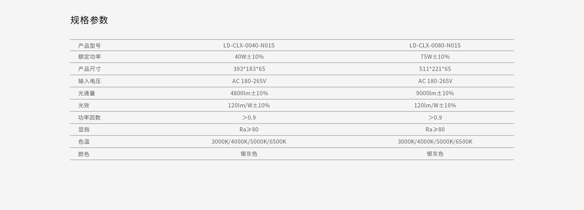 超亮星市电小路灯-LD-CLX