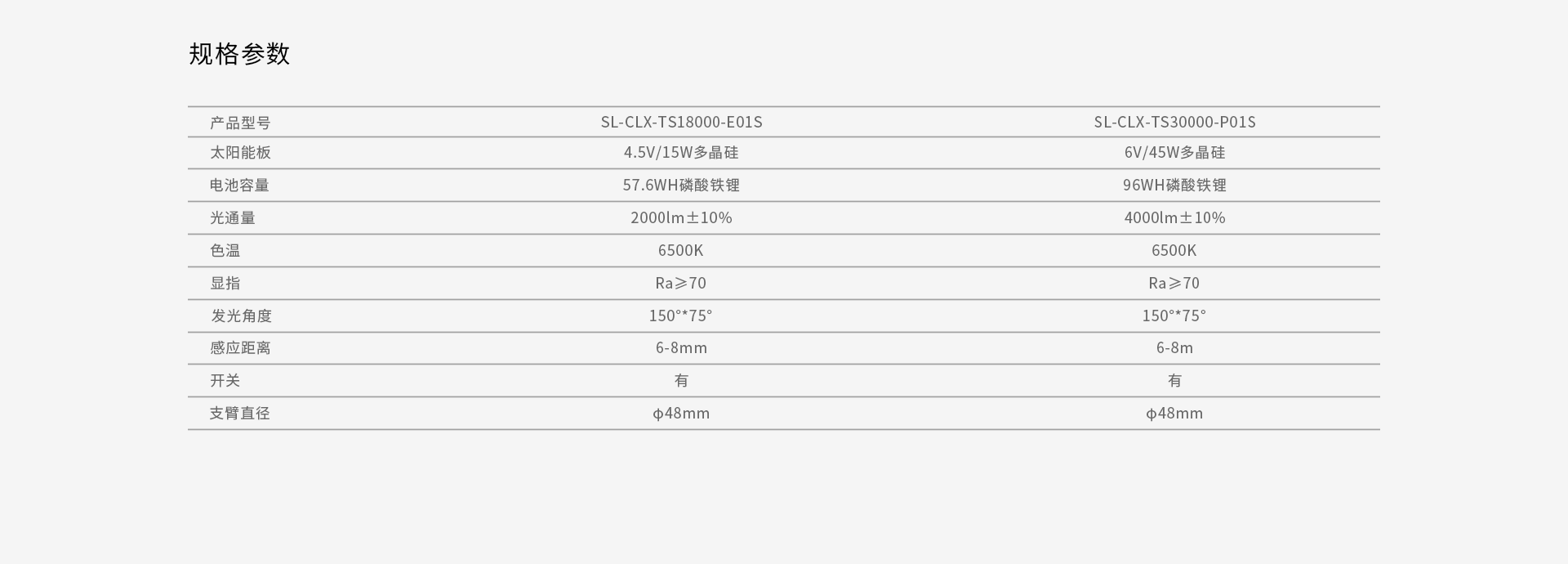 超亮星太阳能路灯-SL-CLX