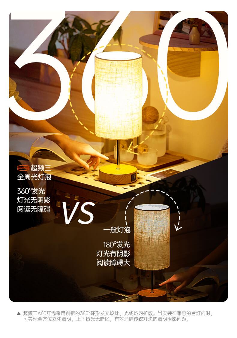 A60灯泡