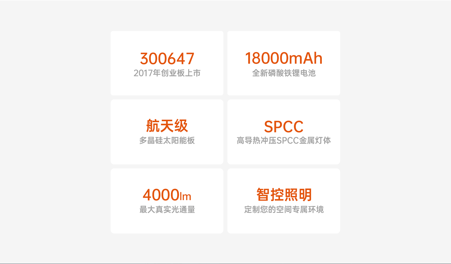 超亮星太阳能路灯-SL-CLX