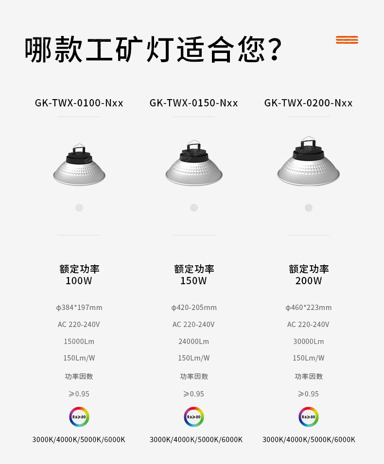 天王星工矿灯-GK-TWX