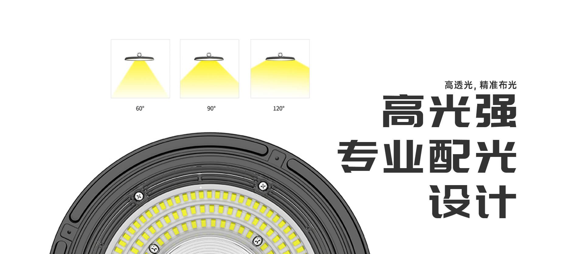 启明星高棚灯