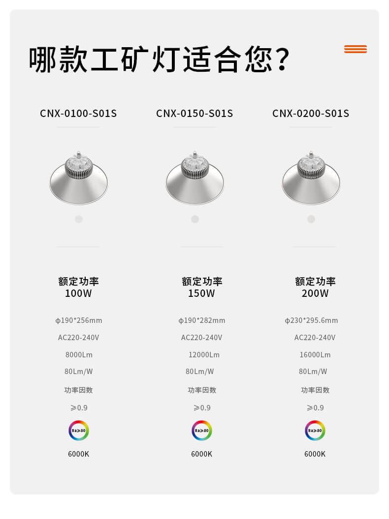 超能星S工矿灯-GK-CNX