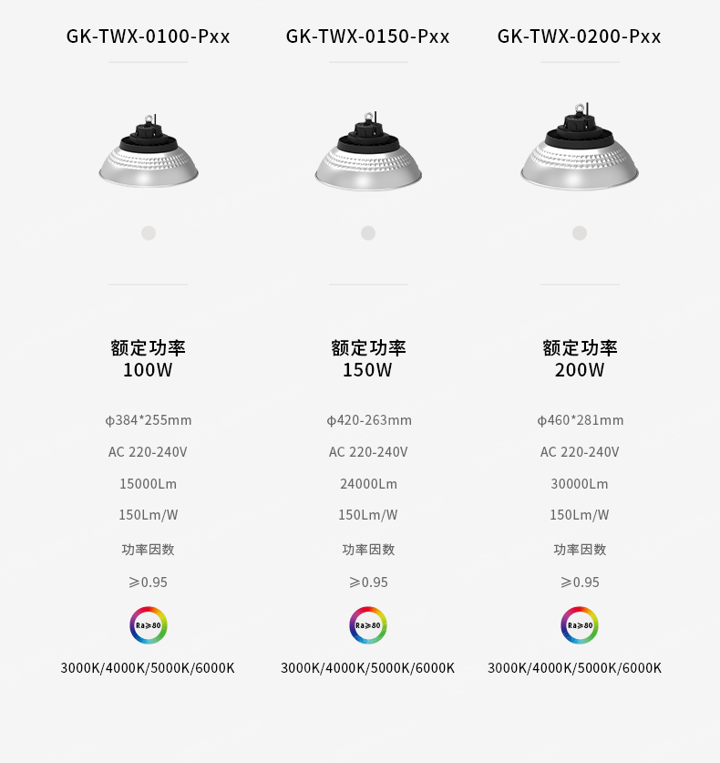 天王星工矿灯-GK-TWX