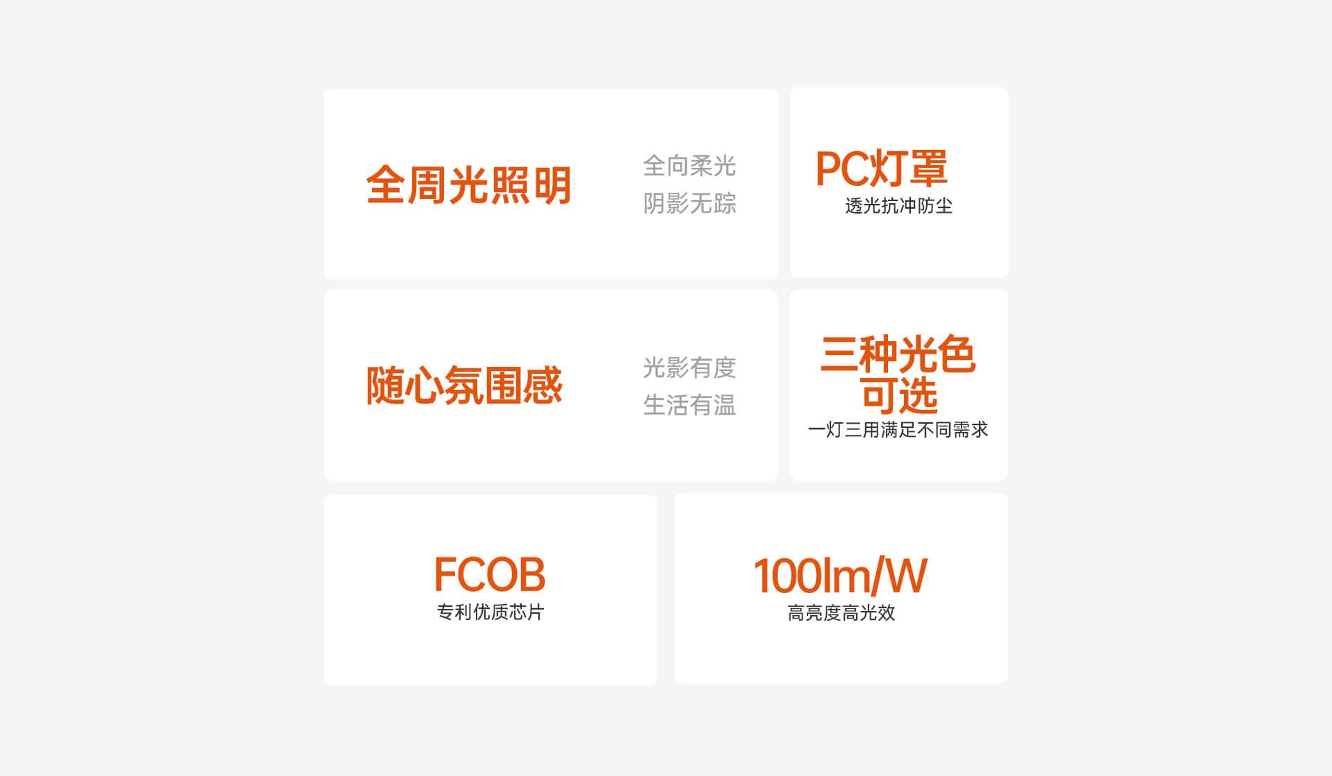 全周光G9光源