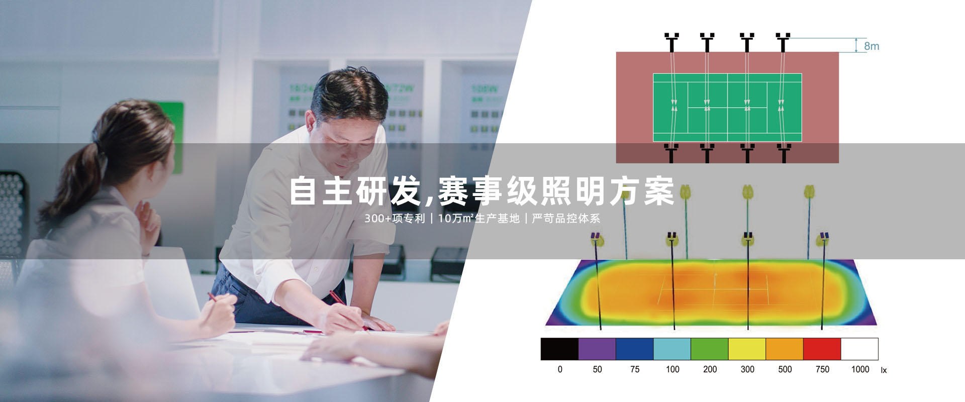 CPS Lighting大功率LED照明产品与工程能力